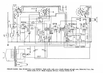 Philips-BI480A ;Later version_BI482A-1947.Radio.2 preview